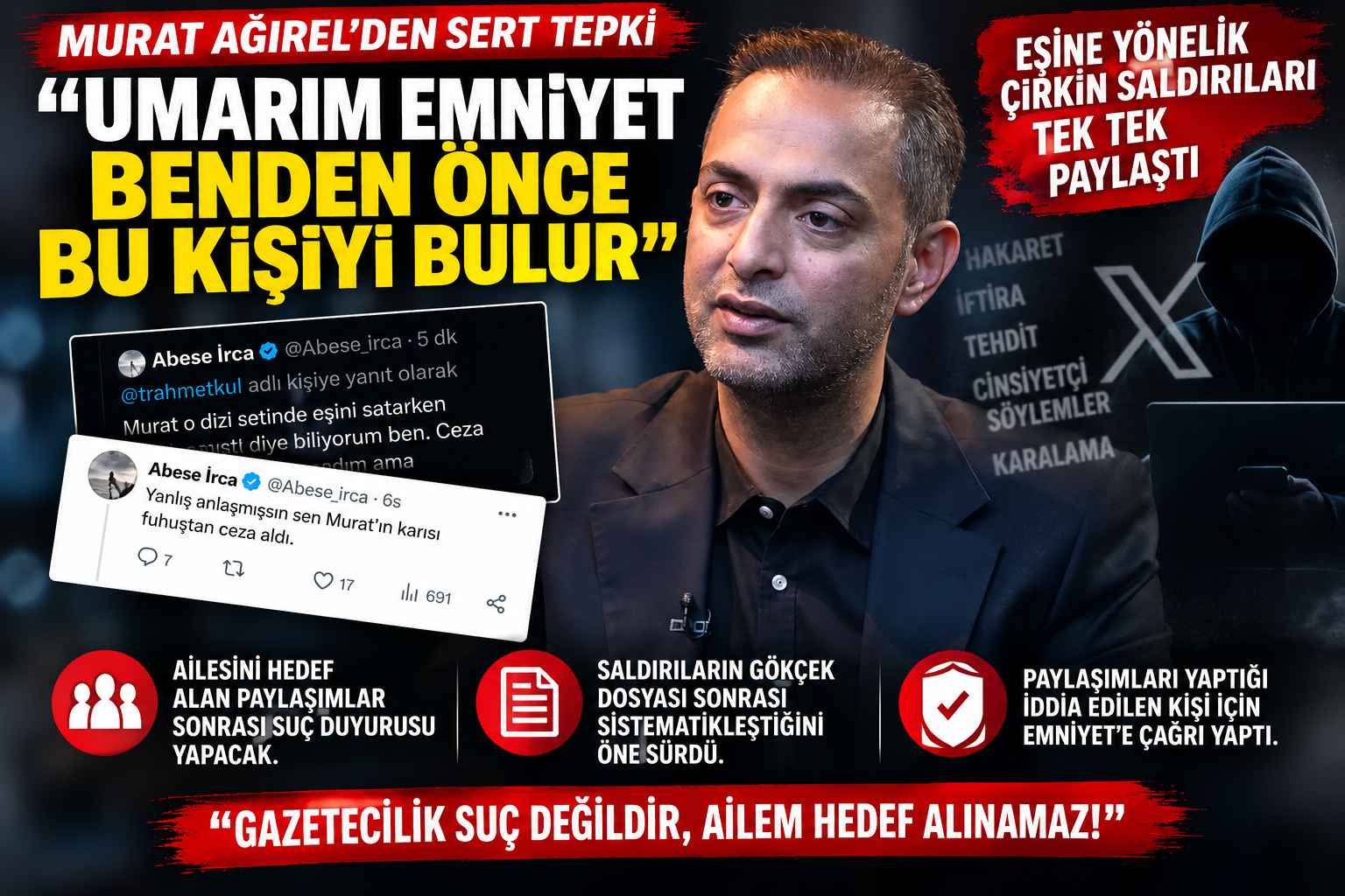 murat ağırel