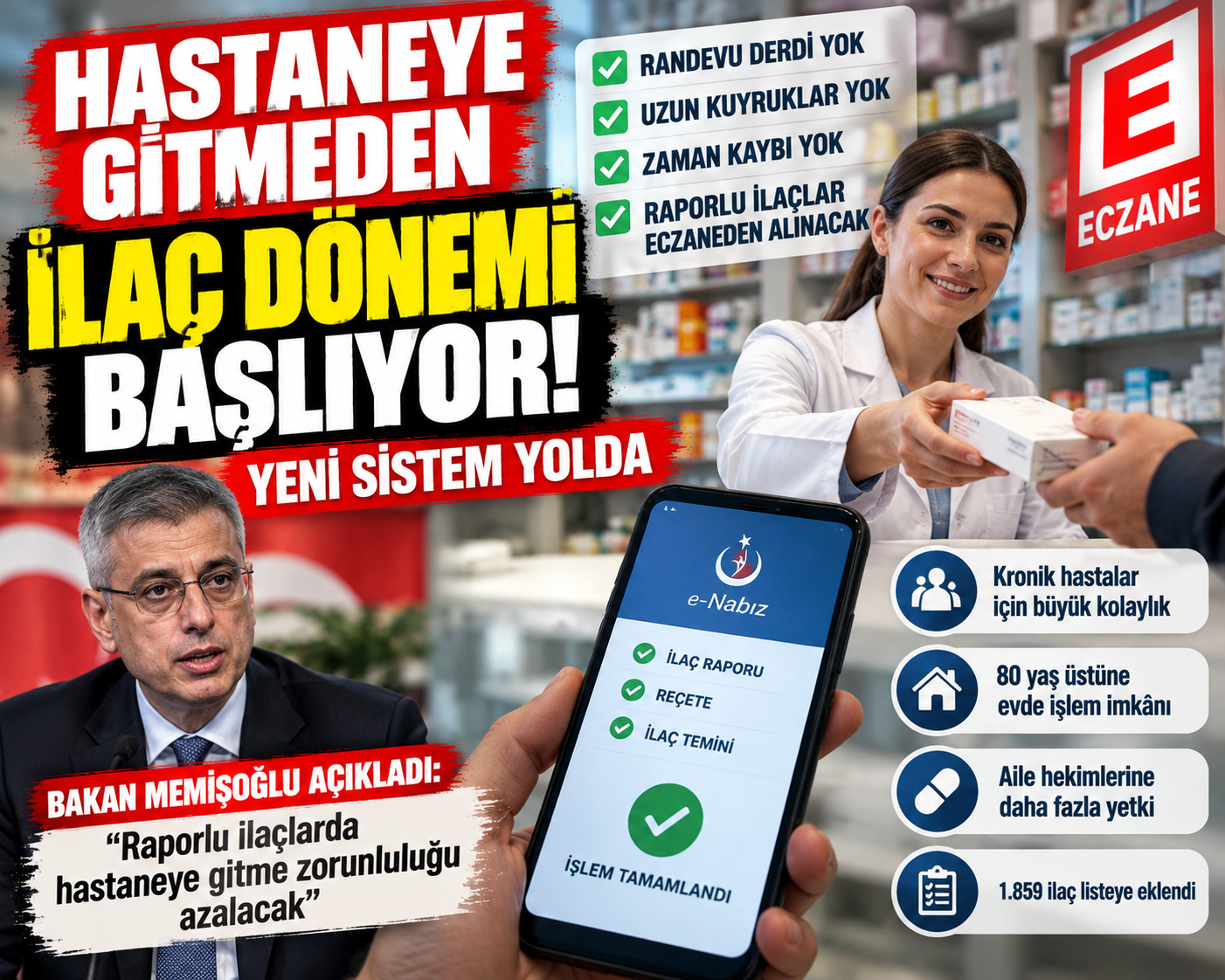 sağlık ilaç