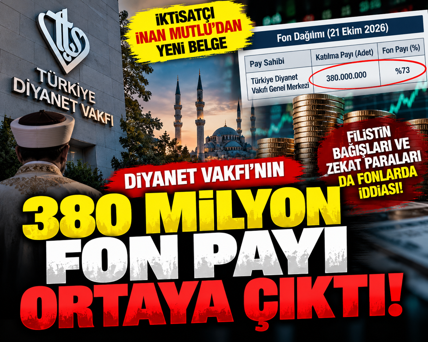 türkie diyanet vakfı