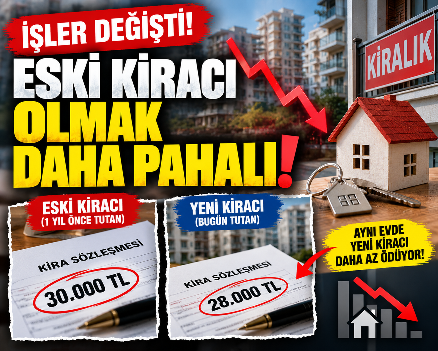kiracı