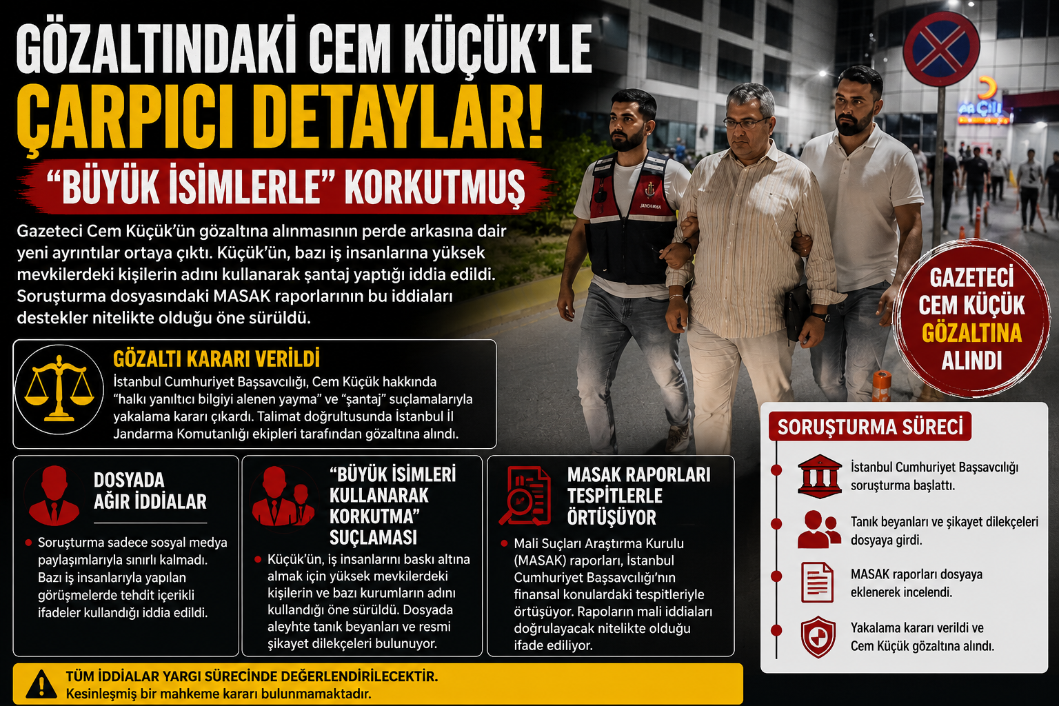 cem küçük
