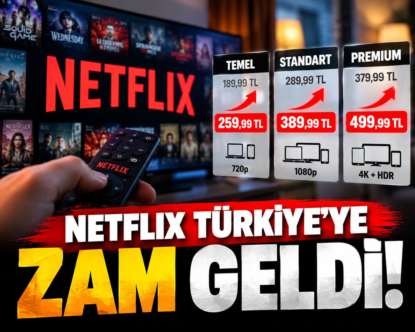 Netflix zam