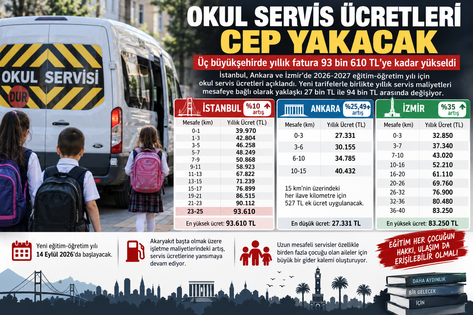 okul servis ücret