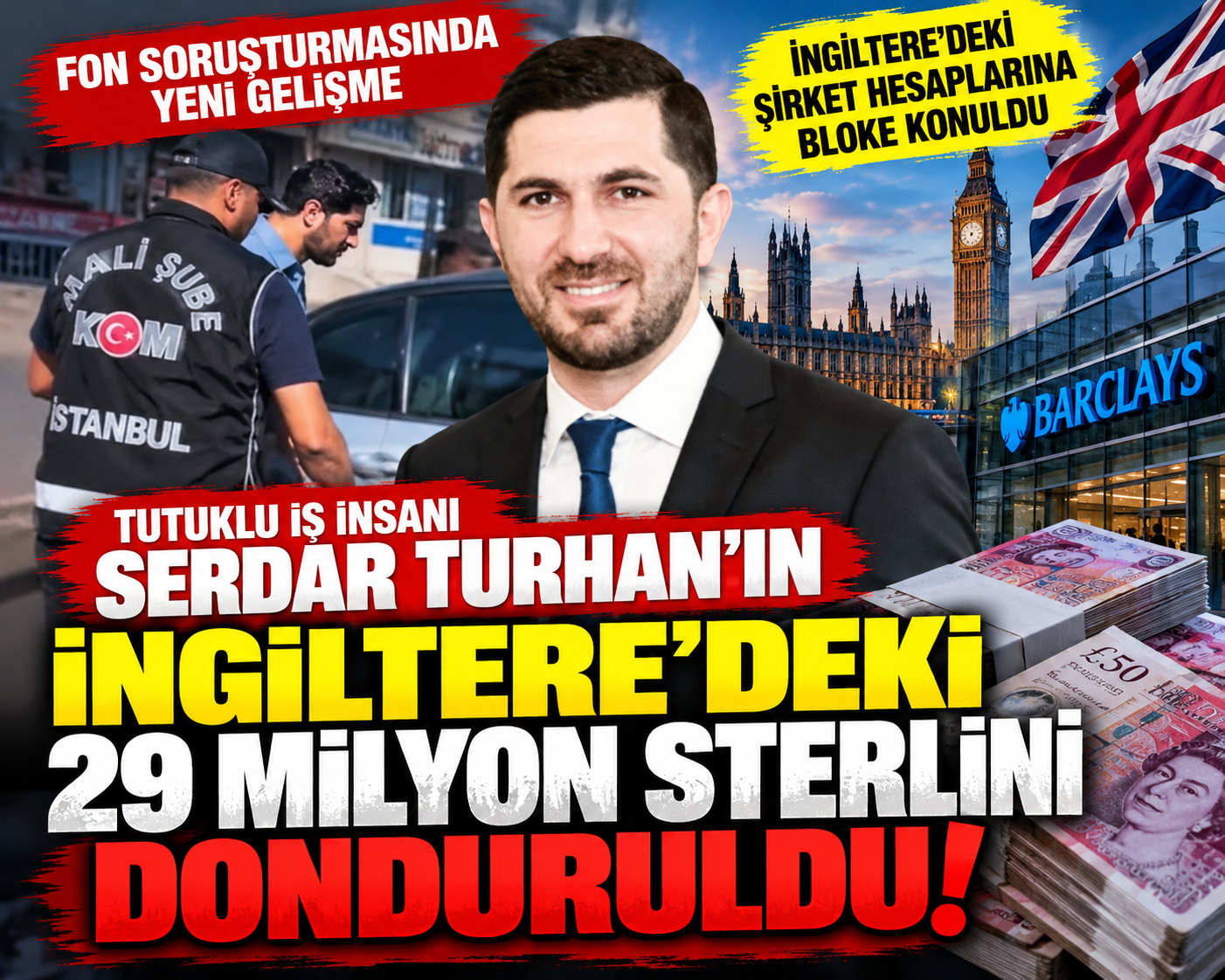 Serdar Turhan