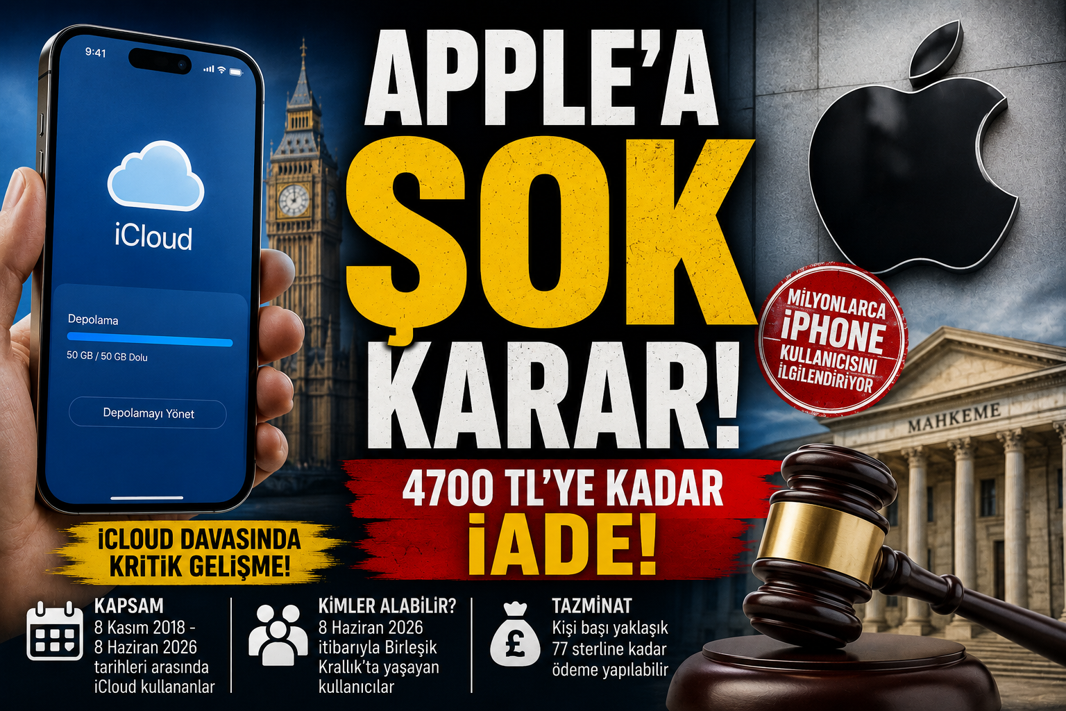 apple