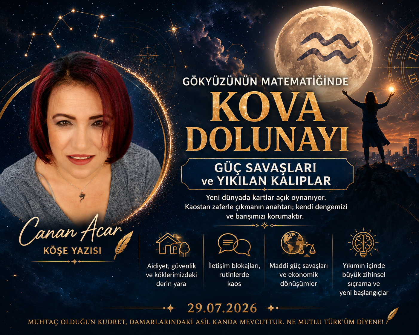 kova dolunayı