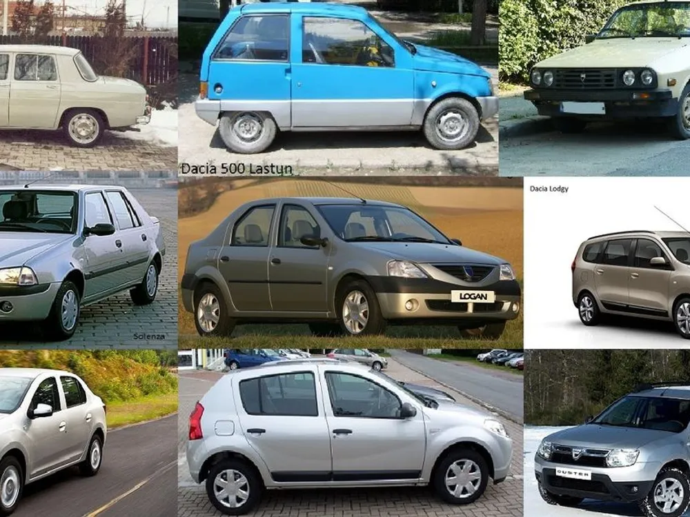 Dacia Evrimi
