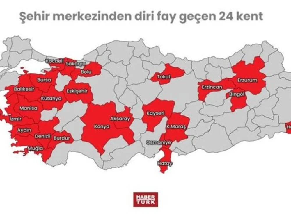 Diri Fayların geçtiği iller