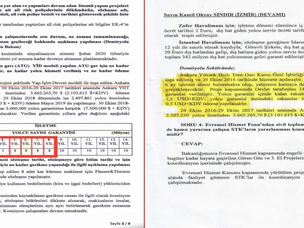 yine-kolin-cengiz-ve-limak-yine-milyarlarca-liralik-kara-delik-chpli-yavuzyilmaz-acikladi-1