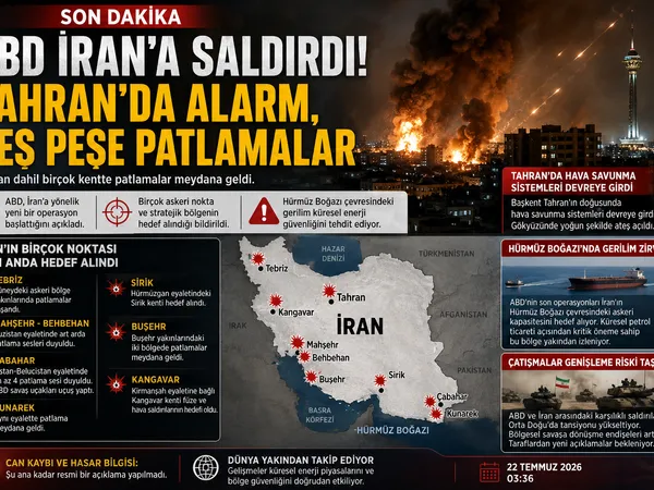 abd iran saldırı