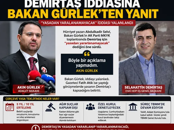 akın gürlek selahattin demirtaş