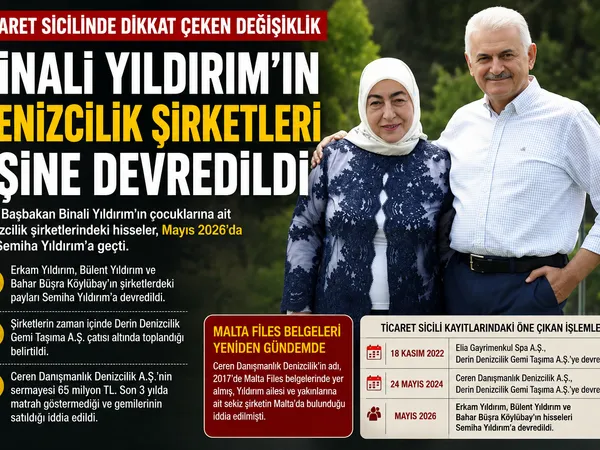 binali yıldırım