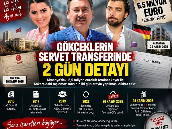 melih gökçek