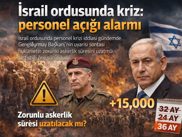 israil