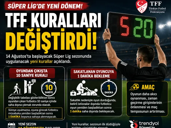 tff kuralları