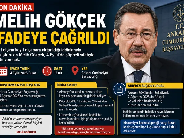 melih gökçek