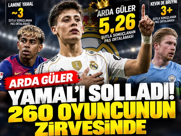 arda güler