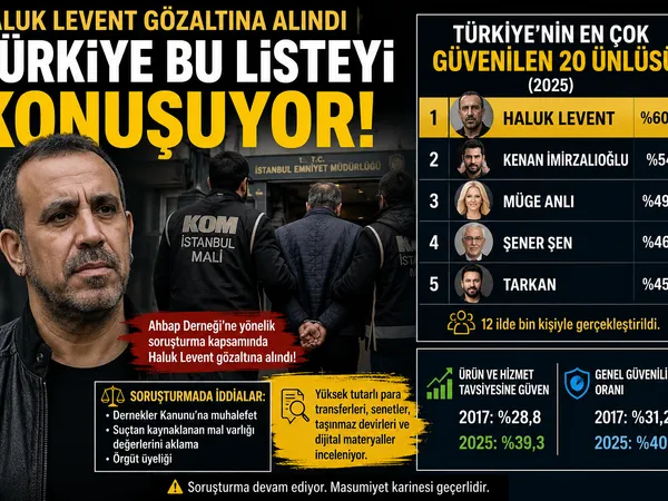 haluk levent