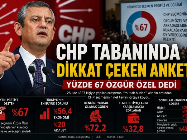 özgür özel