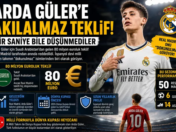 arda güler