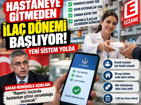 sağlık ilaç