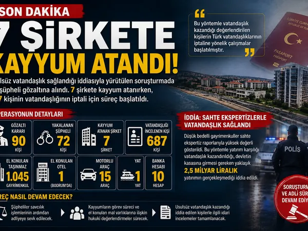 kayyum atandı