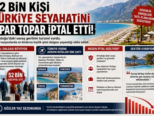 tatil