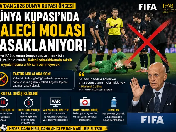 dünya kupası