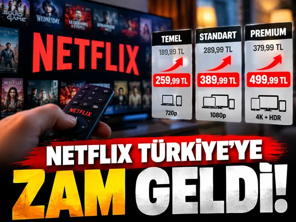 Netflix zam