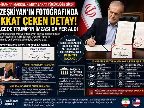  İran Cumhurbaşkanı Mesud Pezeşkiyan