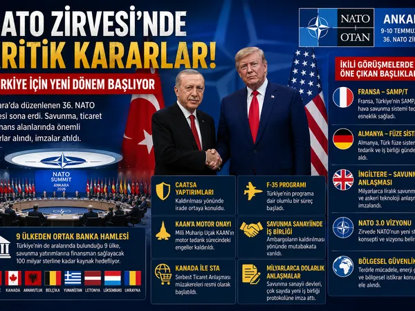 nato türkiye zirve