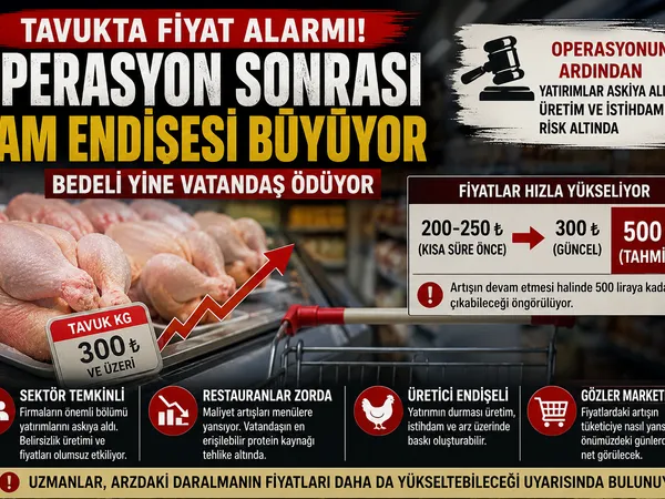 balık zam