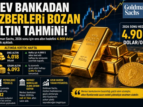 altın fiyat