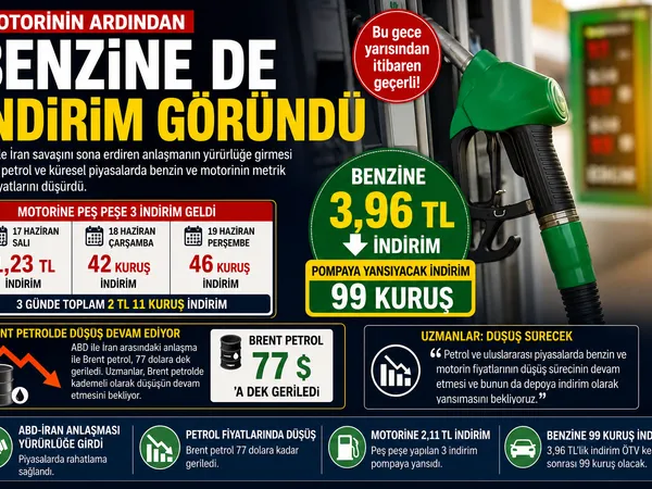 benzin