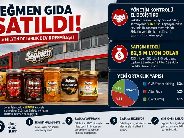 seğmen gıda 