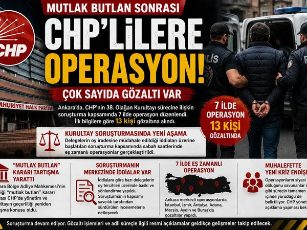 chp operayon