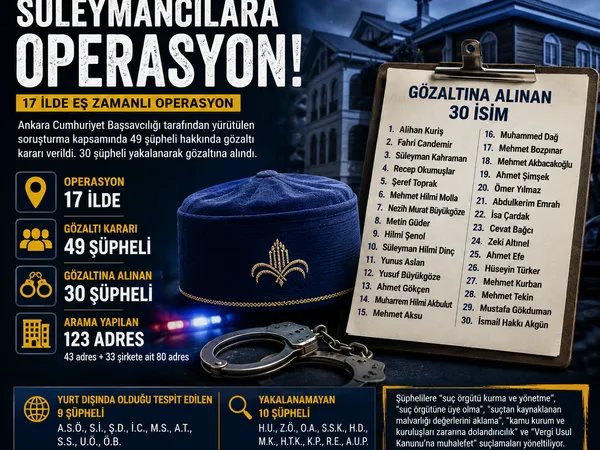 süleyamancılar