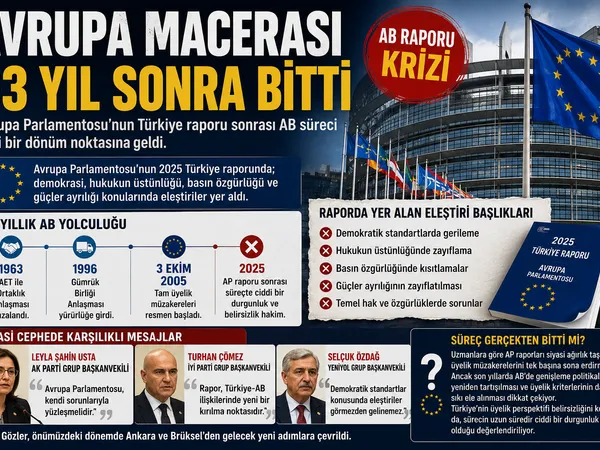 avrupa macerası 