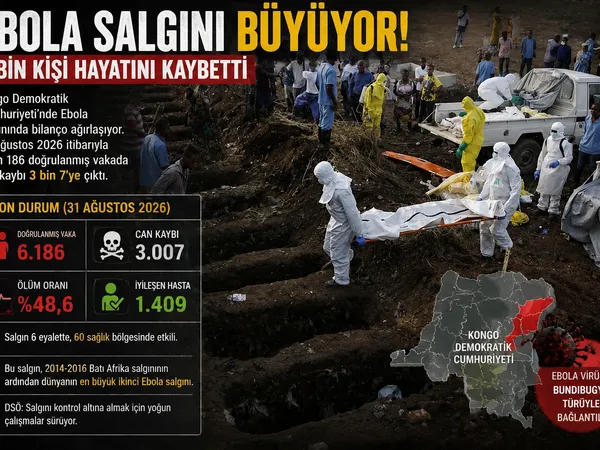 ebola salgını