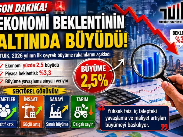 ekonomi beklenti 