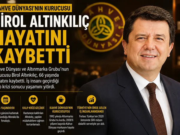 Birol Altınkılıç