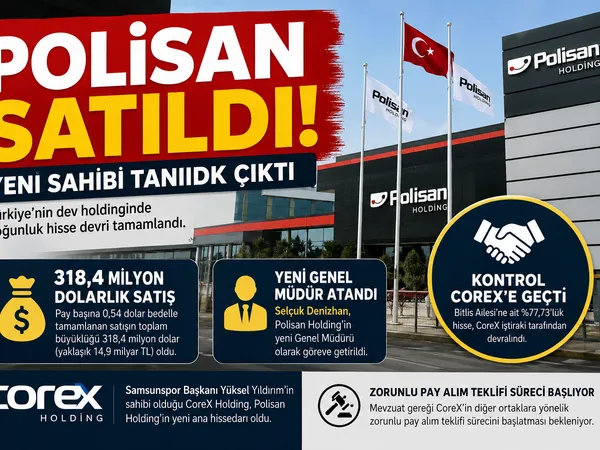 polisan