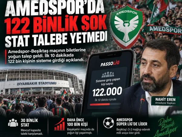 Amedspor bilet talebi