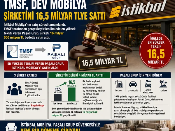 istikbal satış 