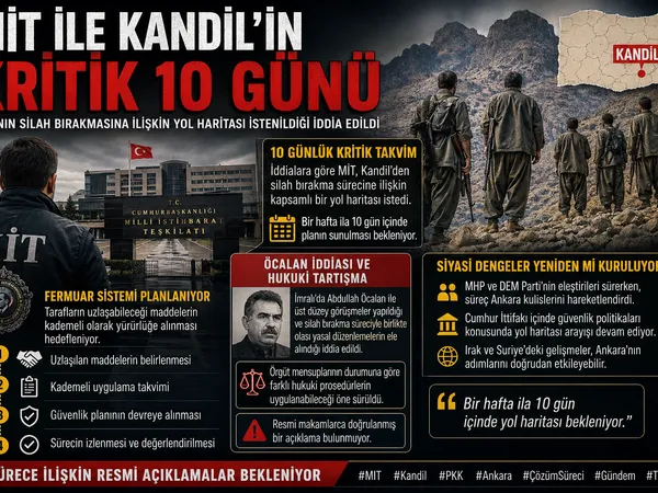 mit pkk görüşmesi 