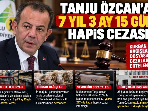 Tanju özcan