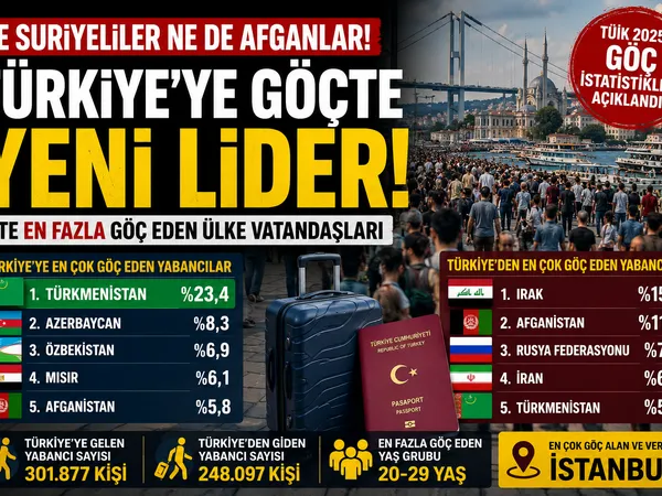 göç türkiye