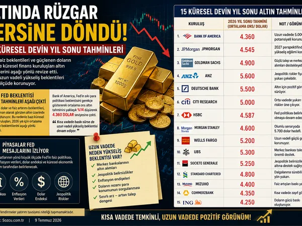 altın 
