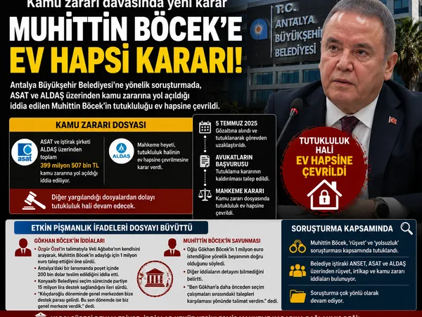 muhittin böcek