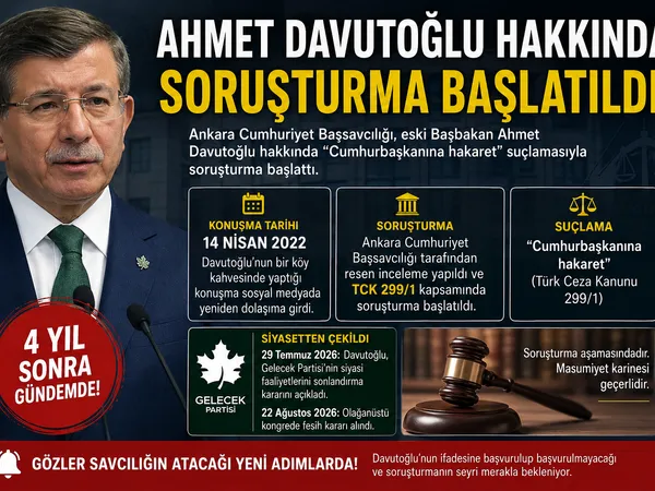 ahmet davutoğlu